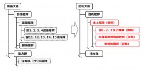 jsdf20340831_funeco[1].jpg