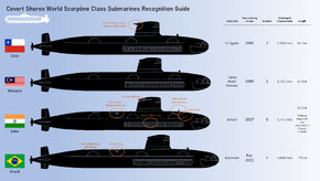 Fr-Scorpene-Class-Recognition.jpg