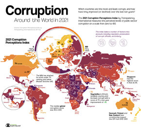 Mapping-Corruption-in-Countries-Around-the-World-Full.jpg