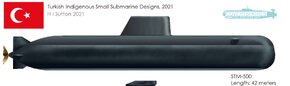 Turkey-Submarine-designs-940.jpg