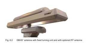 Terma Scanter radar.jpg