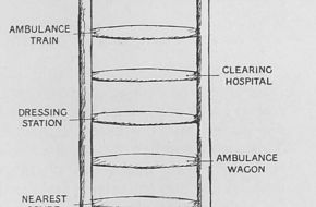 gw_laddergoodprogress_01