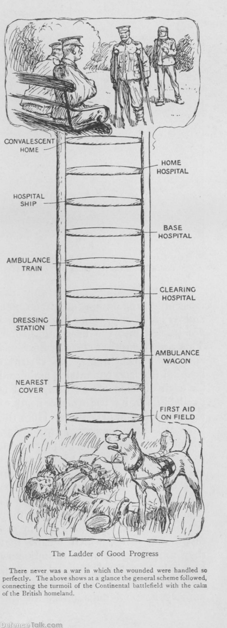 gw_laddergoodprogress_01