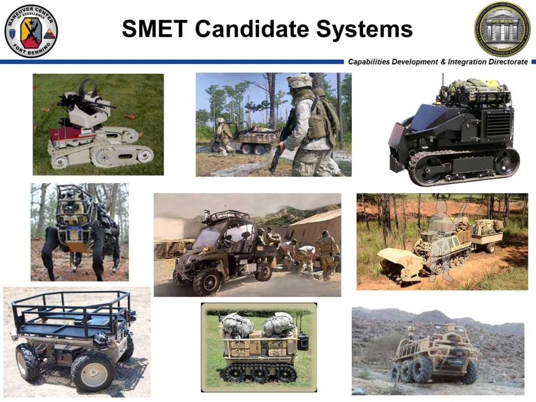 US Army seeks to lighten Soldier loads using robots | DefenceTalk